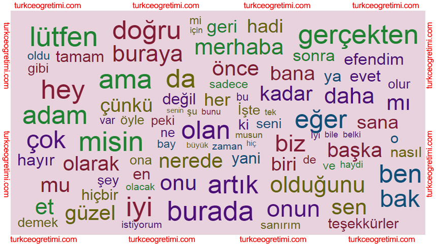 En Çok Kullanılan 1000 Türkçe Kelime
